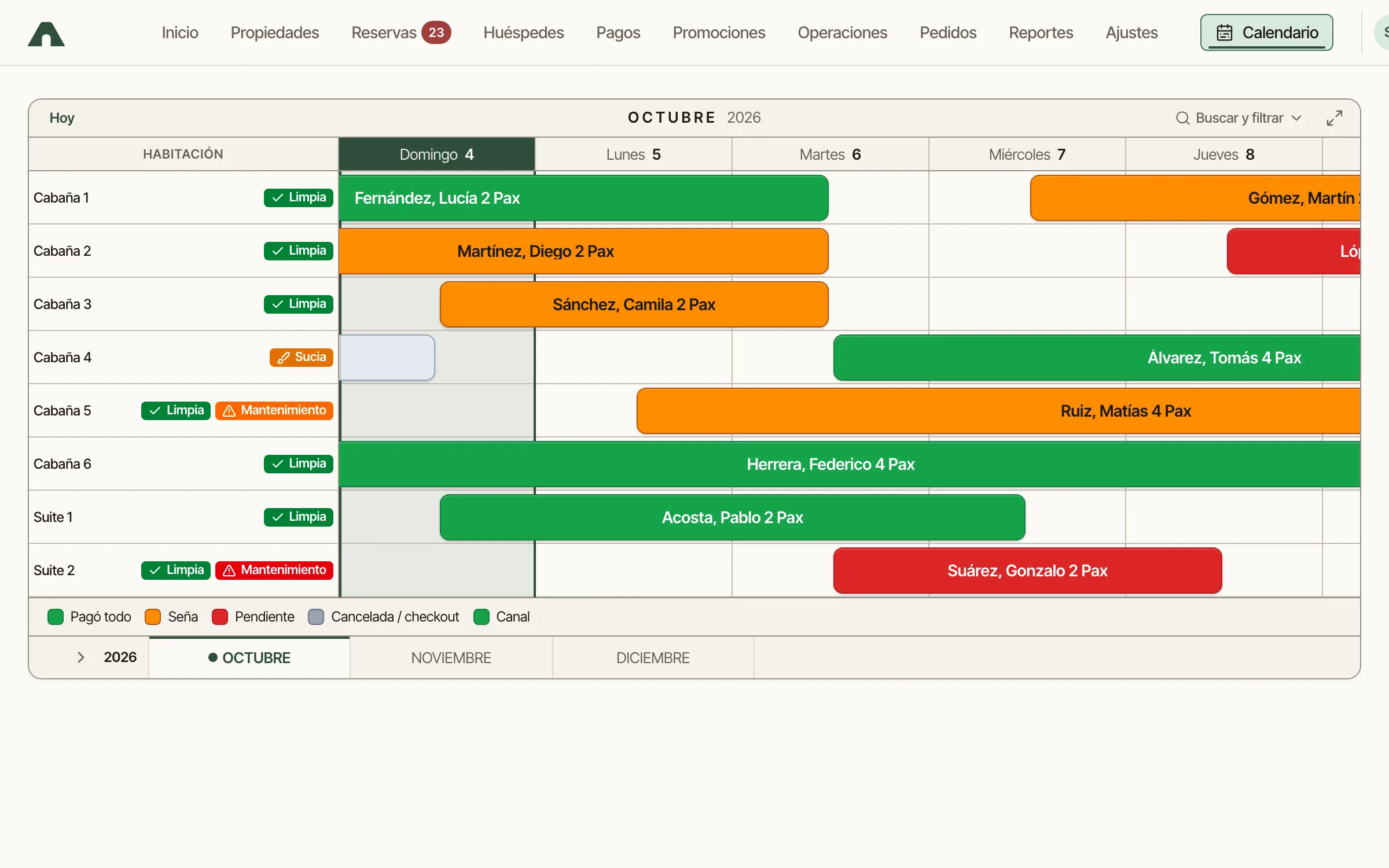 Calendario del administrador con todas las reservas