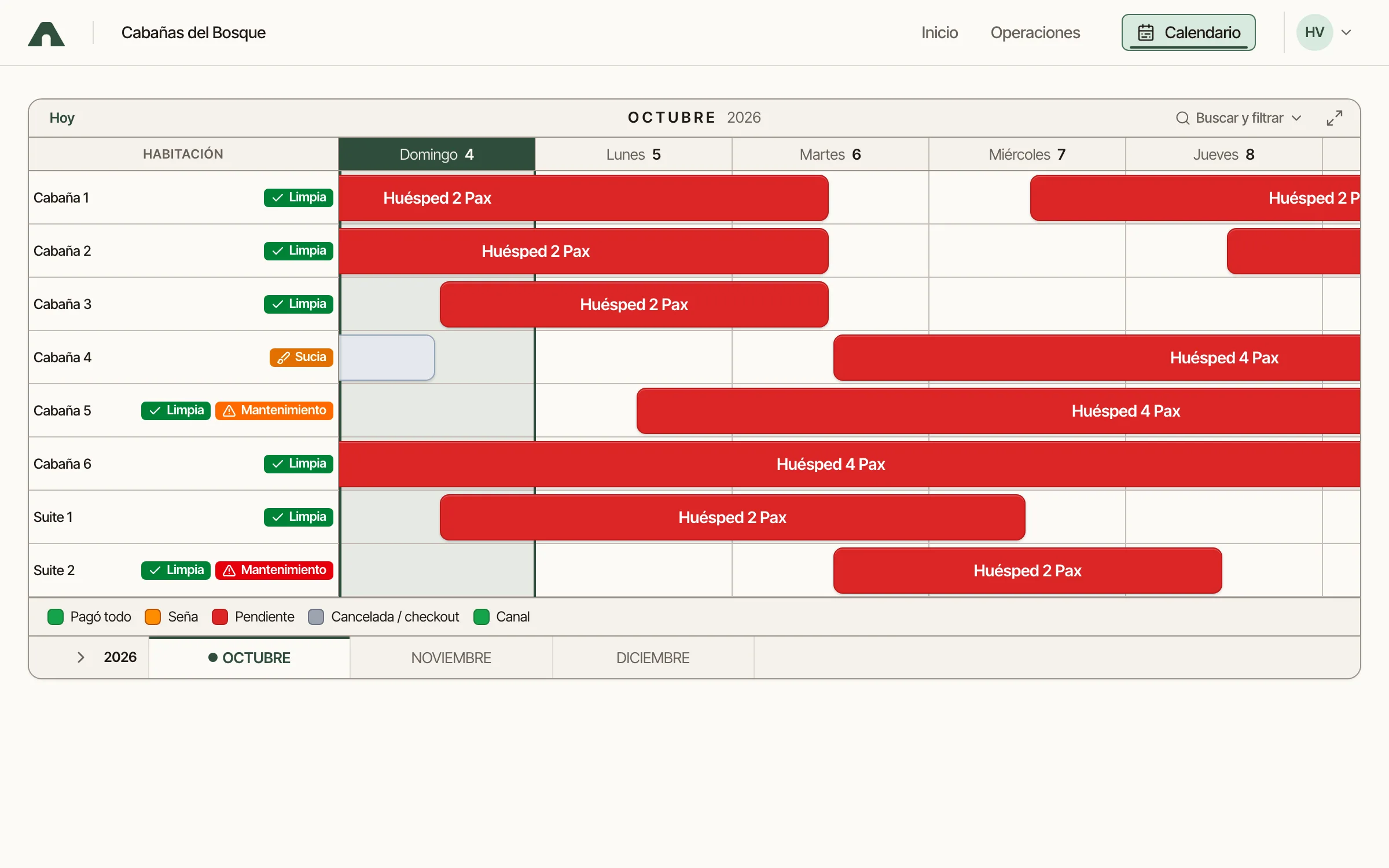 Calendario de mantenimiento con la ocupación de cada habitación