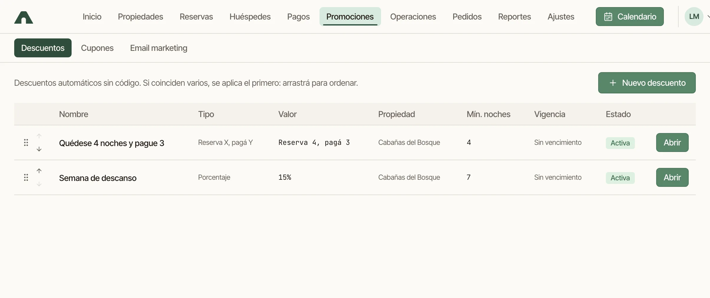 Listado de promociones activas